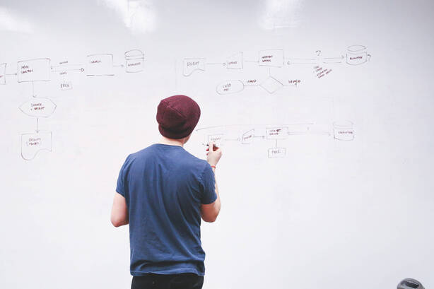 Simon Says Digital Marketing Strategies